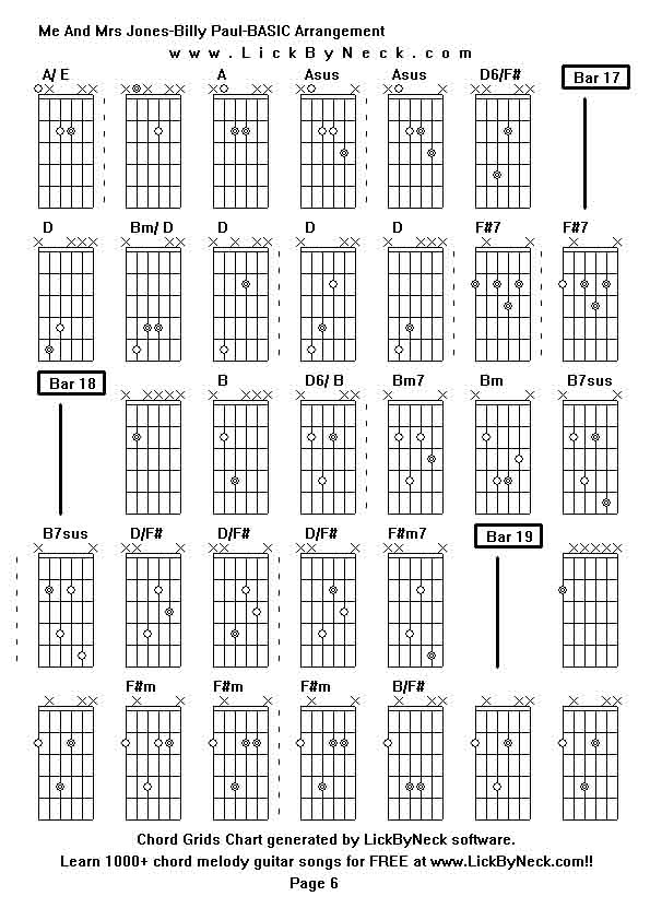 Chord Grids Chart of chord melody fingerstyle guitar song-Me And Mrs Jones-Billy Paul-BASIC Arrangement,generated by LickByNeck software.